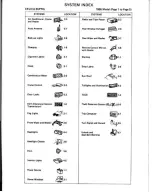 Preview for 817 page of Toyota Celica Supra 1986 Service And Repair Manual