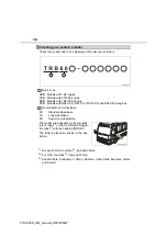 Preview for 13 page of Toyota COASTER Owner'S Manual