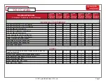 Preview for 3 page of Toyota Corola 2006 Brochure & Specs