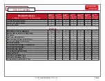 Preview for 4 page of Toyota Corola 2006 Brochure & Specs