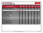 Preview for 5 page of Toyota Corola 2006 Brochure & Specs