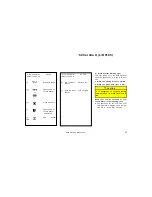 Preview for 87 page of Toyota Corolla 2002 Operating Manual