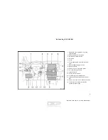 Предварительный просмотр 3 страницы Toyota Corolla 2004 Owner'S Manual