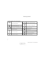 Предварительный просмотр 6 страницы Toyota Corolla 2004 Owner'S Manual