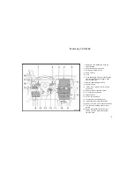 Preview for 11 page of Toyota Corolla 2006 Operating Manual