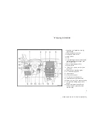 Предварительный просмотр 11 страницы Toyota Corolla 2007 Operating Manual