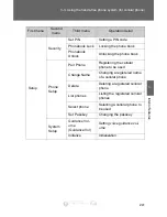 Preview for 249 page of Toyota COROLLA 2010 - Quick Reference Manual