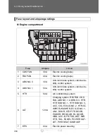 Preview for 361 page of Toyota COROLLA 2010 - Quick Reference Manual