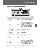 Preview for 364 page of Toyota COROLLA 2010 - Quick Reference Manual