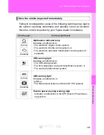 Preview for 389 page of Toyota COROLLA 2010 - Quick Reference Manual