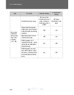 Preview for 459 page of Toyota COROLLA 2010 - Quick Reference Manual