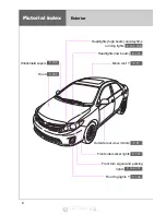 Предварительный просмотр 11 страницы Toyota COROLLA 2011 Quick Reference Manual