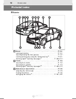 Preview for 16 page of Toyota Corolla 2016 Owner'S Manual