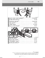 Preview for 21 page of Toyota Corolla 2016 Owner'S Manual