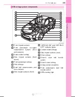 Preview for 37 page of Toyota Corolla 2016 Owner'S Manual