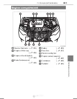 Preview for 443 page of Toyota Corolla 2016 Owner'S Manual