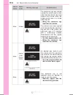 Preview for 516 page of Toyota Corolla 2016 Owner'S Manual