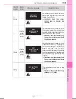 Preview for 517 page of Toyota Corolla 2016 Owner'S Manual