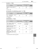 Preview for 583 page of Toyota Corolla 2016 Owner'S Manual