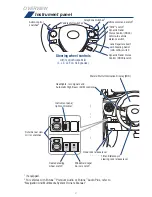 Предварительный просмотр 4 страницы Toyota COROLLA 2018 Quick Reference Manual