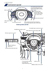 Preview for 4 page of Toyota Corolla 2020 Quick Reference Manual