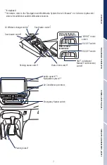 Preview for 5 page of Toyota Corolla 2020 Quick Reference Manual