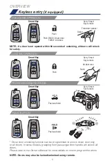 Preview for 8 page of Toyota Corolla 2020 Quick Reference Manual