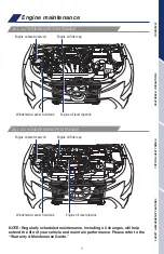 Preview for 11 page of Toyota Corolla 2020 Quick Reference Manual