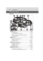 Предварительный просмотр 14 страницы Toyota COROLLA CROSS Manual