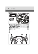 Предварительный просмотр 18 страницы Toyota COROLLA CROSS Manual