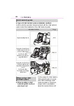 Предварительный просмотр 48 страницы Toyota COROLLA CROSS Manual