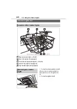 Предварительный просмотр 426 страницы Toyota COROLLA CROSS Manual