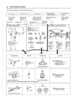 Preview for 3 page of Toyota Corolla FR AE86L Series 1987 Wiring Diagram