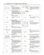 Preview for 11 page of Toyota Corolla FR AE86L Series 1987 Wiring Diagram