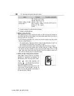 Предварительный просмотр 120 страницы Toyota Corolla  guide Instruction Manual