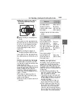 Preview for 103 page of Toyota Corolla Hatchback 2023 Manual