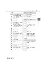 Предварительный просмотр 65 страницы Toyota Corolla HV 2019 Owner'S Manual