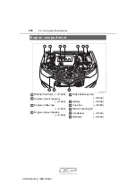 Preview for 238 page of Toyota COROLLA iM 2017 Service Manual