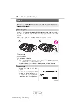 Preview for 250 page of Toyota COROLLA iM 2017 Service Manual