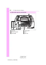 Preview for 304 page of Toyota COROLLA iM 2017 Service Manual