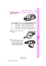 Preview for 307 page of Toyota COROLLA iM 2017 Service Manual