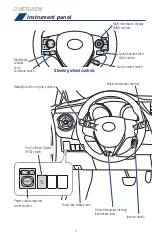 Предварительный просмотр 4 страницы Toyota COROLLA iM 2018 Quick Reference Manual