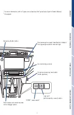 Предварительный просмотр 5 страницы Toyota COROLLA iM 2018 Quick Reference Manual