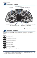 Предварительный просмотр 6 страницы Toyota COROLLA iM 2018 Quick Reference Manual