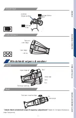 Предварительный просмотр 13 страницы Toyota COROLLA iM 2018 Quick Reference Manual