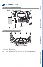 Предварительный просмотр 29 страницы Toyota COROLLA iM 2018 Quick Reference Manual