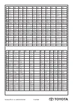 Предварительный просмотр 5 страницы Toyota Corolla RHD 2006 Installation Instructions Manual