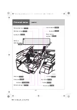 Предварительный просмотр 9 страницы Toyota COROLLA SEDAN Owner'S Manual