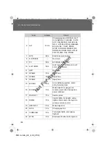 Предварительный просмотр 263 страницы Toyota COROLLA SEDAN Owner'S Manual