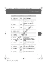 Предварительный просмотр 264 страницы Toyota COROLLA SEDAN Owner'S Manual